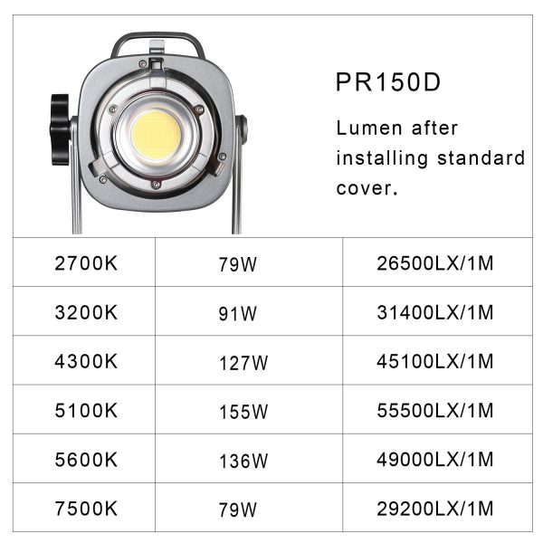 GVM PR150D 150W High Power LED Spotlight Bi-Color Studio Lighting Kit with Lantern Softbox+Light stand Hot on Sale